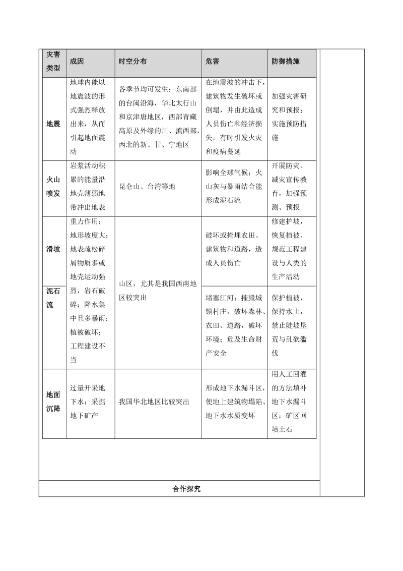 （新课标）高中地理 第五单元 自然灾害与防治 第二课 地质灾害及其防治导学案 鲁教版必修1.doc_第2页