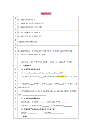 遼寧省撫順市高中化學(xué) 第一章 物質(zhì)結(jié)構(gòu)元素周期律 1.1 元素周期表 第3課時(shí)導(dǎo)學(xué)案新人教版必修2.doc