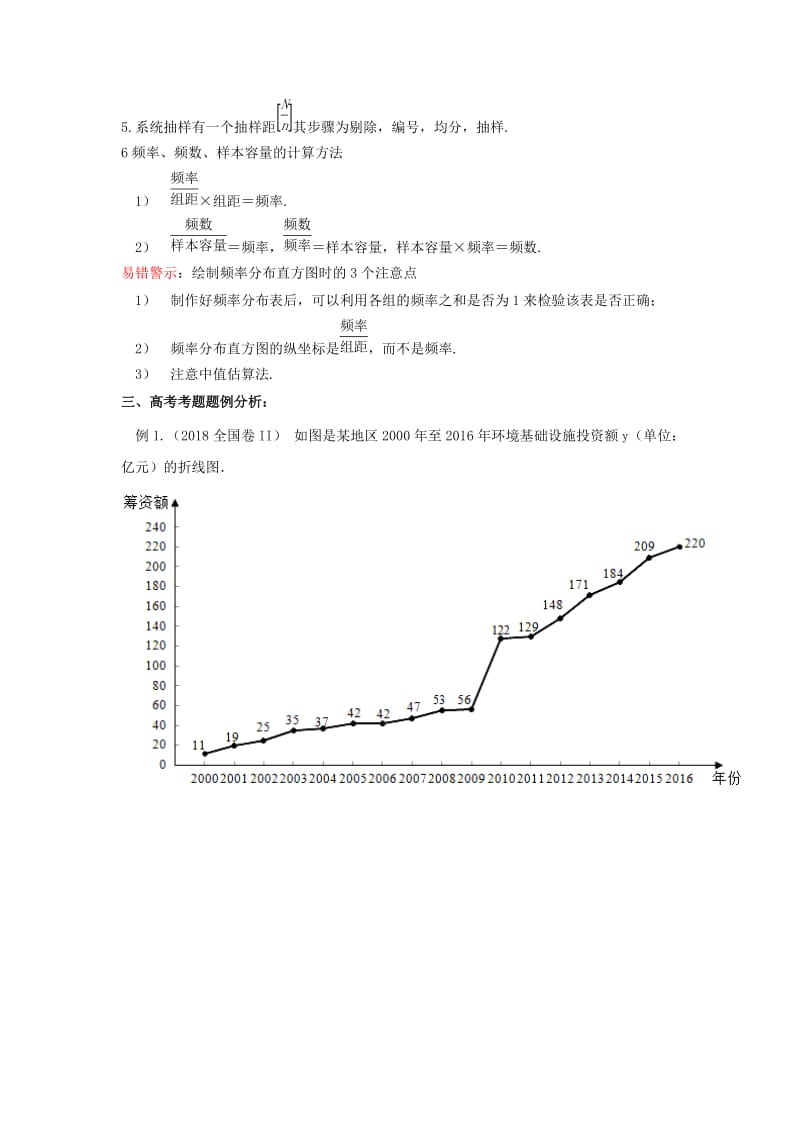 2019年高考数学 考点分析与突破性讲练 专题40 统计与统计案例 理.doc_第2页