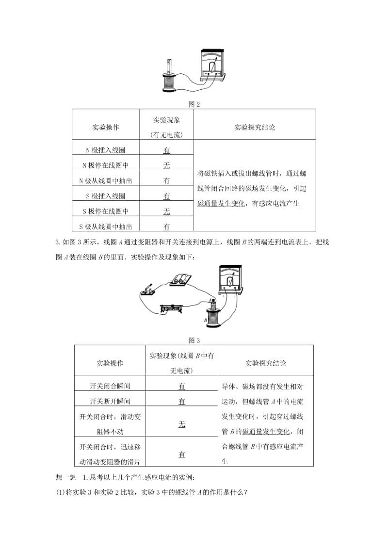 2018版高中物理 第1章 电磁感应 1.1 磁生电的探索学案 鲁科版选修3-2.docx_第2页