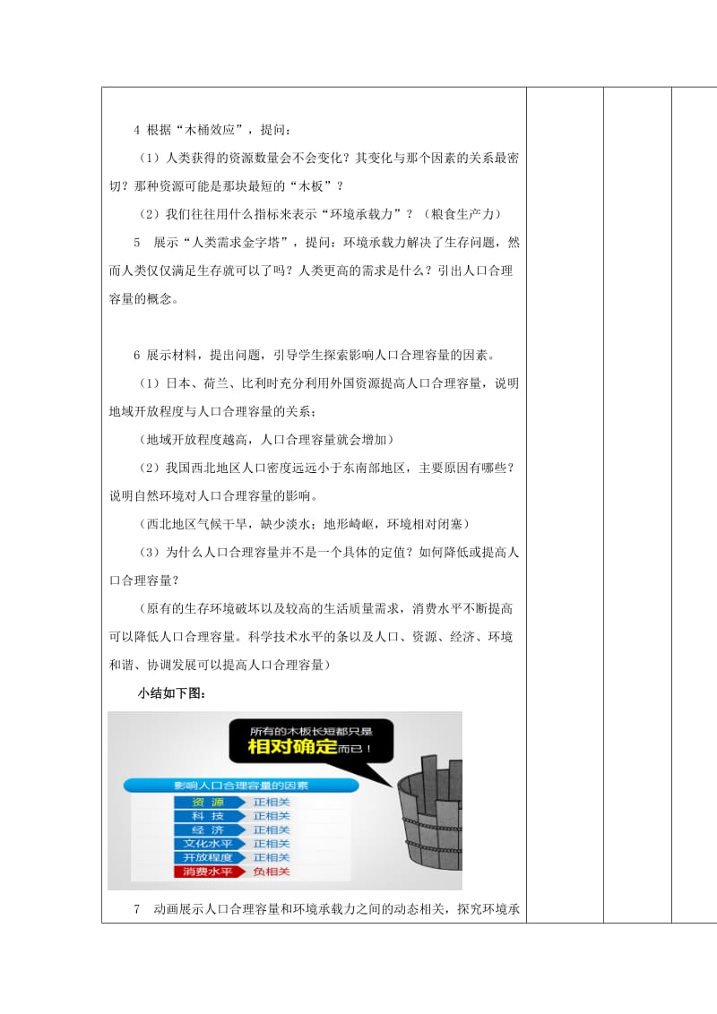 江西省万载县高中地理 第一章 人口的增长、迁移与合理容量 1.3 环境与人口合理容量教案 中图版必修2.doc_第2页