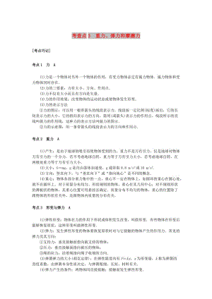 2019高考物理總復習 考查點3 重力、彈力和摩擦力掌中寶素材.doc