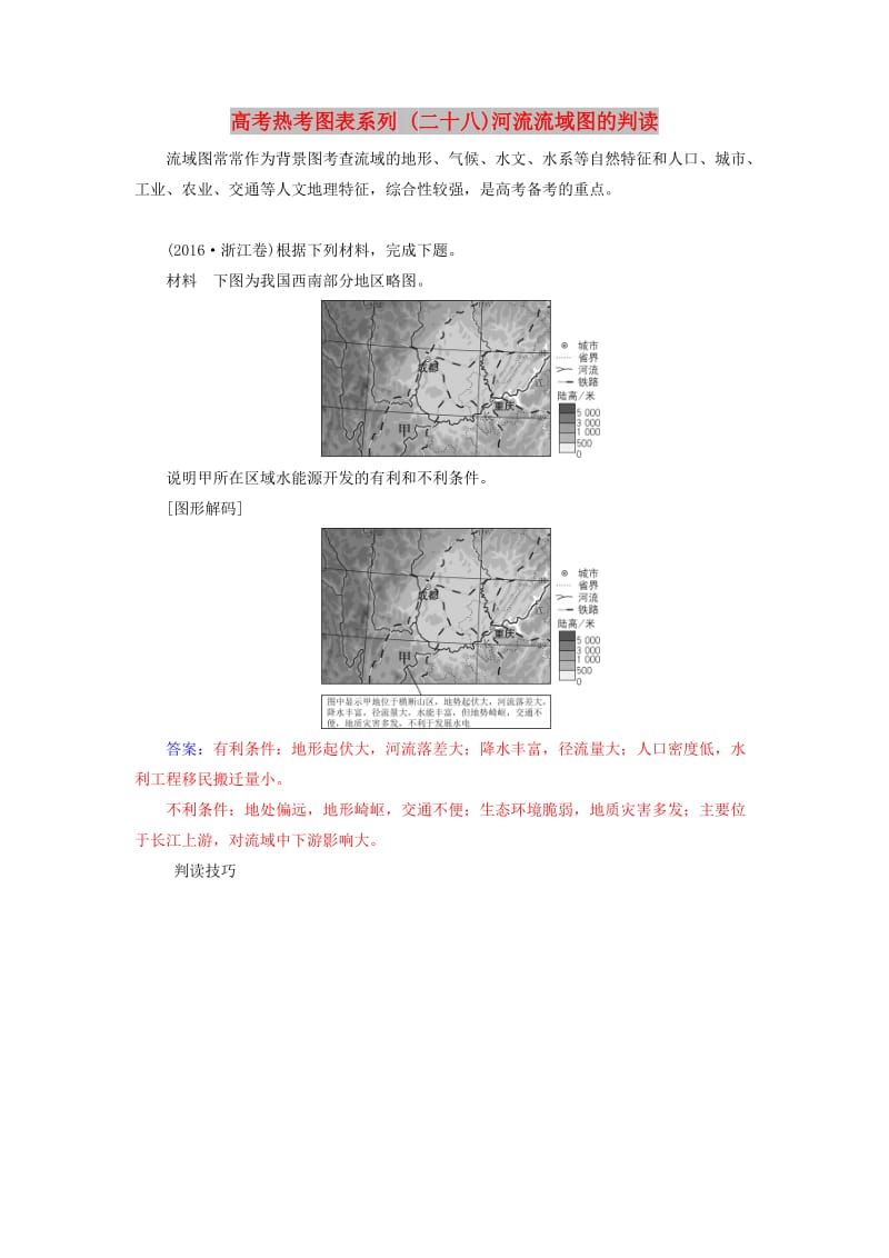 2019高考地理一轮复习 第三部分 第十五单元 区域自然资源综合开发利用 高考热考图表系列（二十八）河流流域图的判读学案.doc_第1页