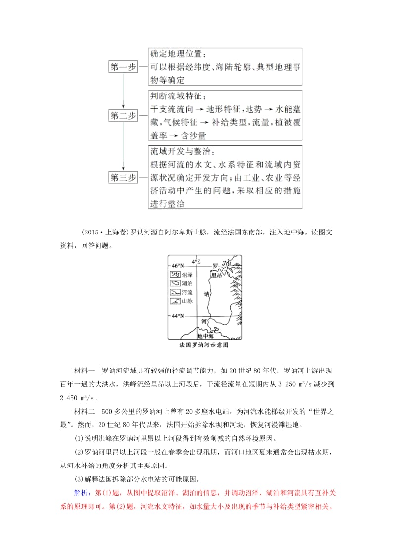 2019高考地理一轮复习 第三部分 第十五单元 区域自然资源综合开发利用 高考热考图表系列（二十八）河流流域图的判读学案.doc_第2页