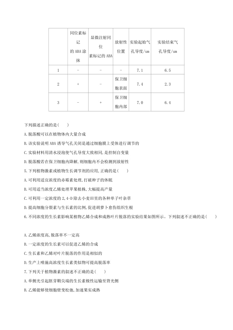 （北京专用）2019版高考生物一轮复习 精练18 理解思路、学会设计准确处理植物激素问题.doc_第2页