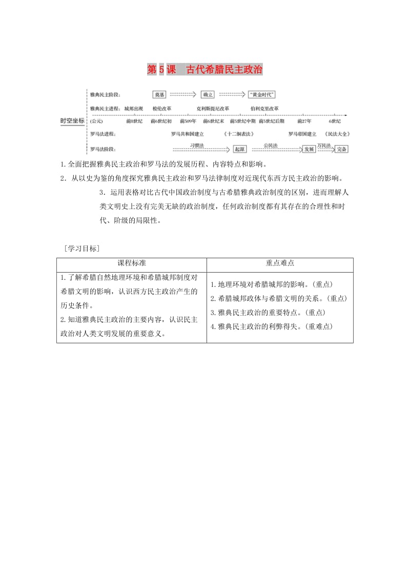 全国通用版2018-2019版高中历史第二单元古代希腊罗马的政治制度第5课古代希腊民主政治学案新人教版必修1 .doc_第1页