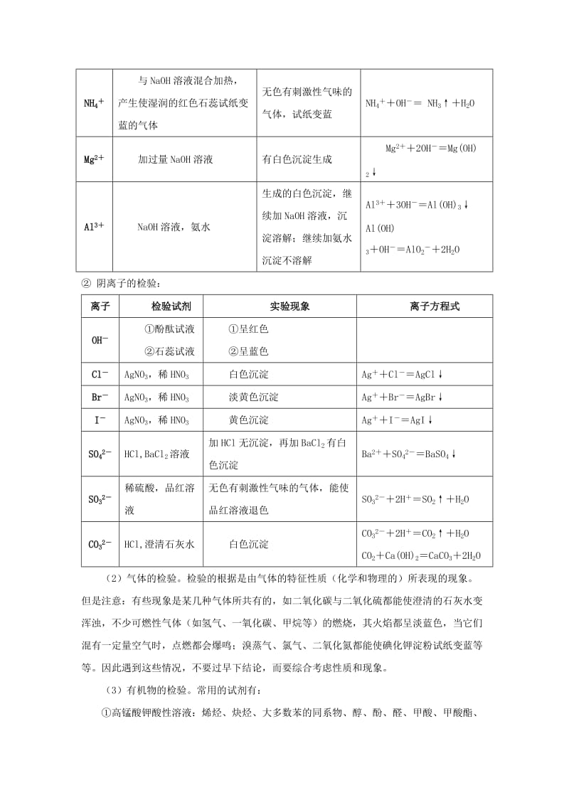 2019年高考化学 实验全突破 专题09 物质的检验教案.doc_第2页