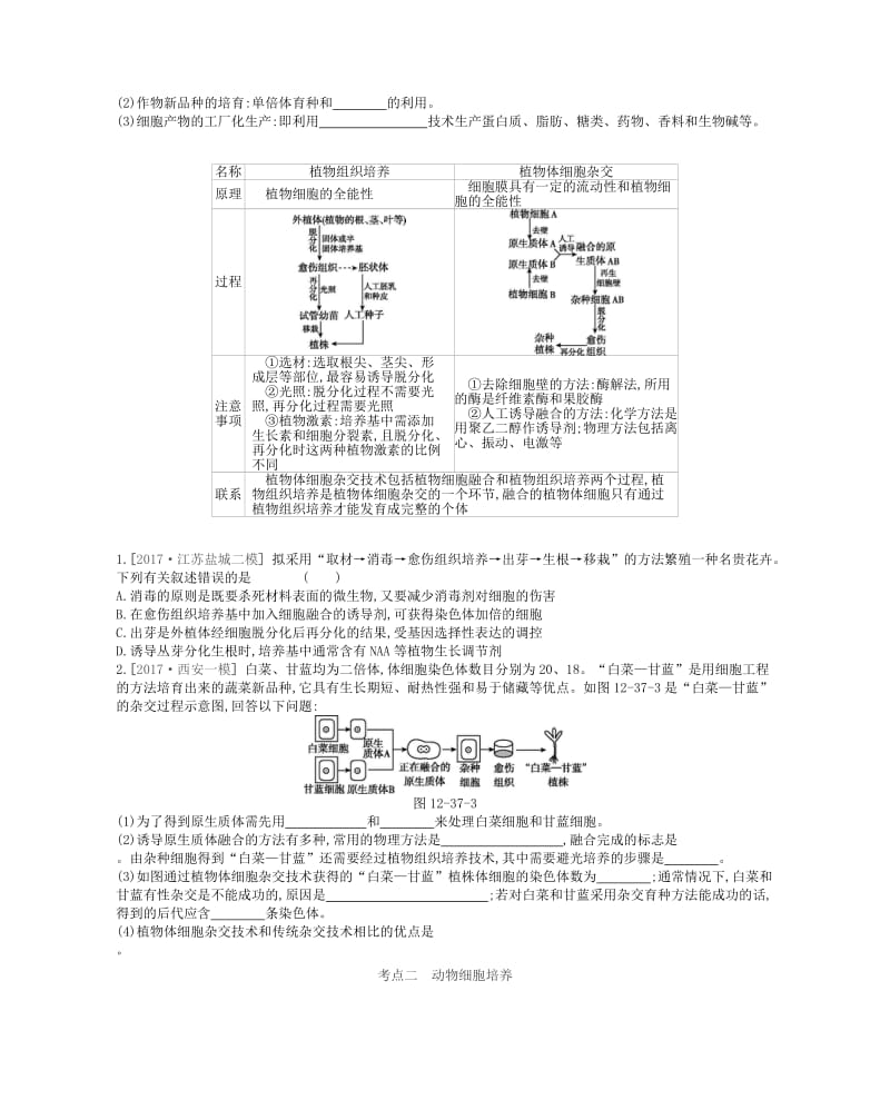 2019版高考生物一轮复习 第12单元 现代生物科技专题 第37讲 细胞工程学案 苏教版.doc_第2页