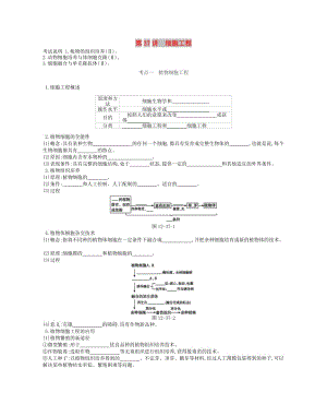 2019版高考生物一輪復習 第12單元 現(xiàn)代生物科技專題 第37講 細胞工程學案 蘇教版.doc