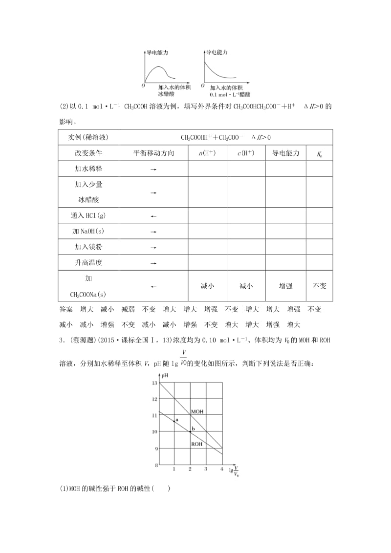 2019版高考化学大一轮复习 专题8 水溶液中的离子反应 第1讲 弱电解质的电离平衡学案 苏教版.doc_第3页