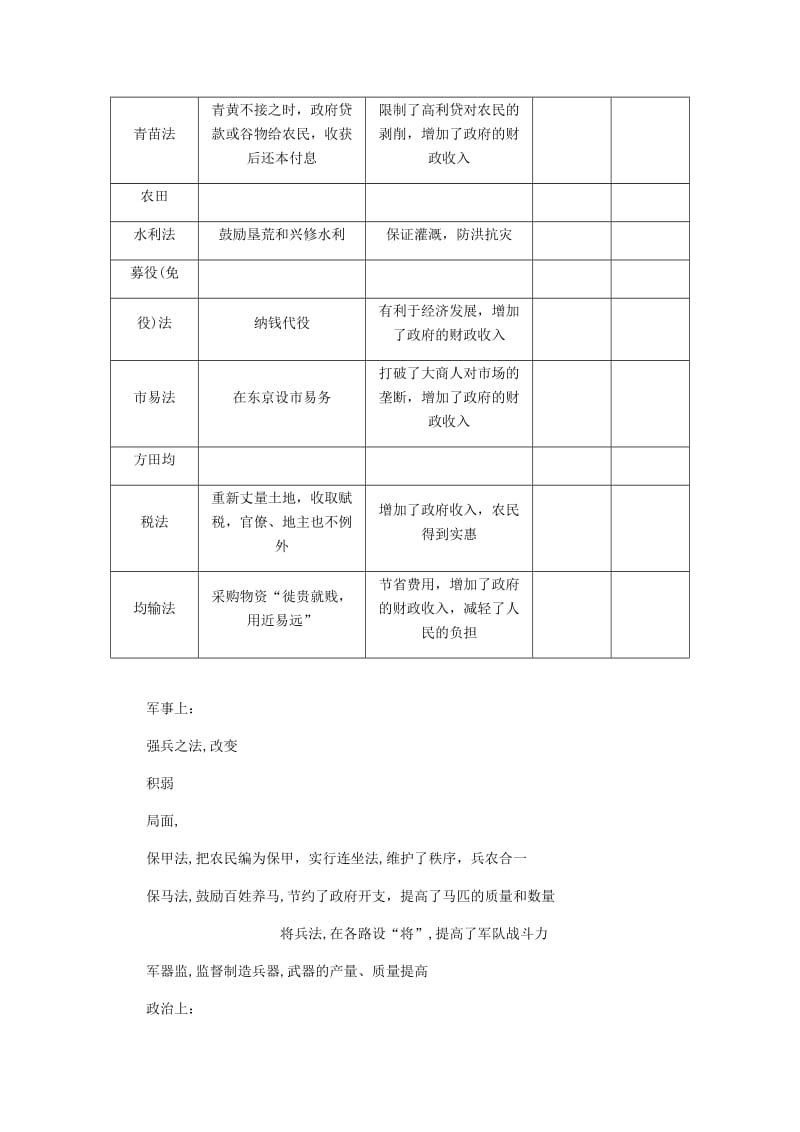 （江苏专版）2019年高考历史总复习 选考一 历史上重大改革的回眸 第48讲 王安石变法学案.doc_第2页