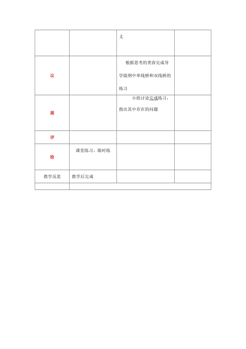 四川省成都市高中化学 第29课 铁的氧化物、氢氧化物教案 新人教版必修1.doc_第2页