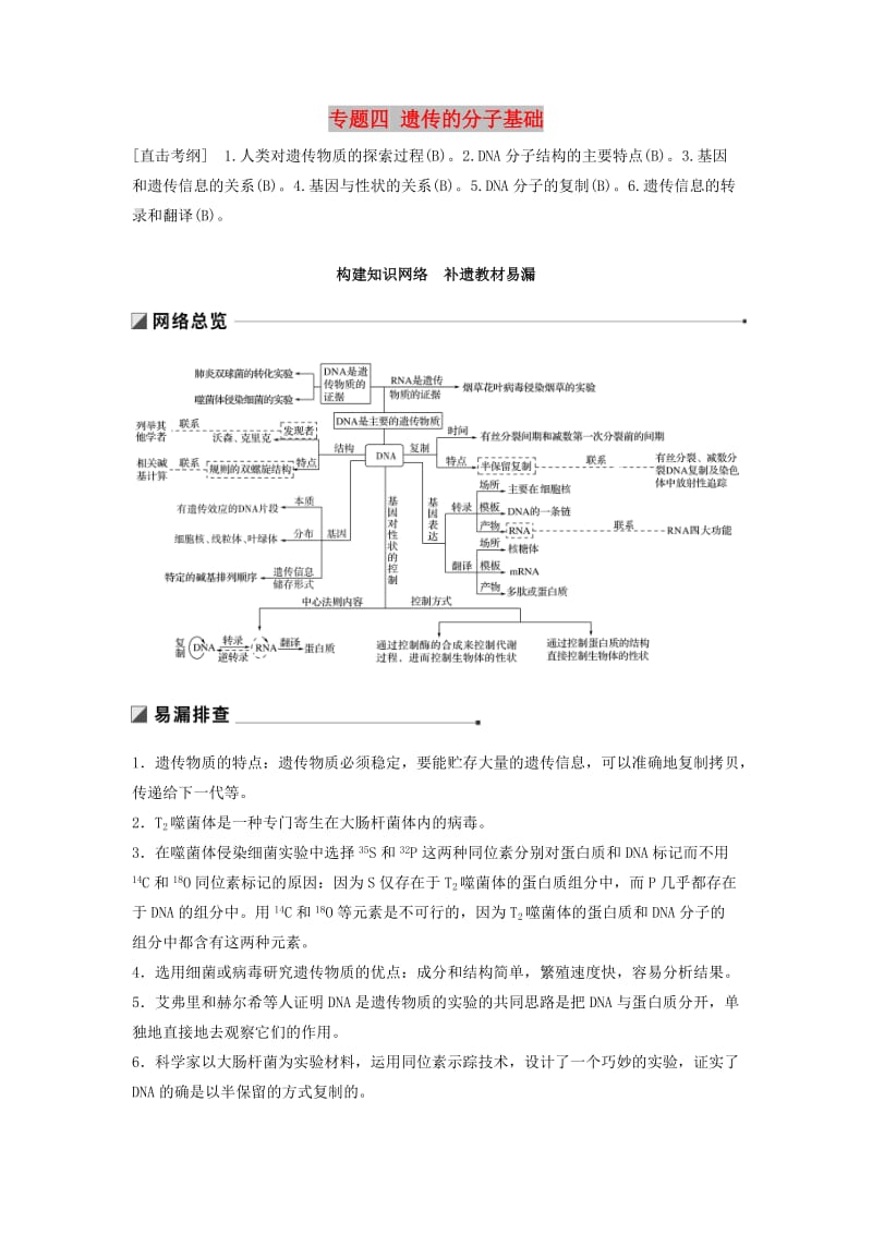 江苏专用2019高考生物二轮复习专题四遗传的分子基础构建知识网络补遗教材易漏学案.doc_第1页