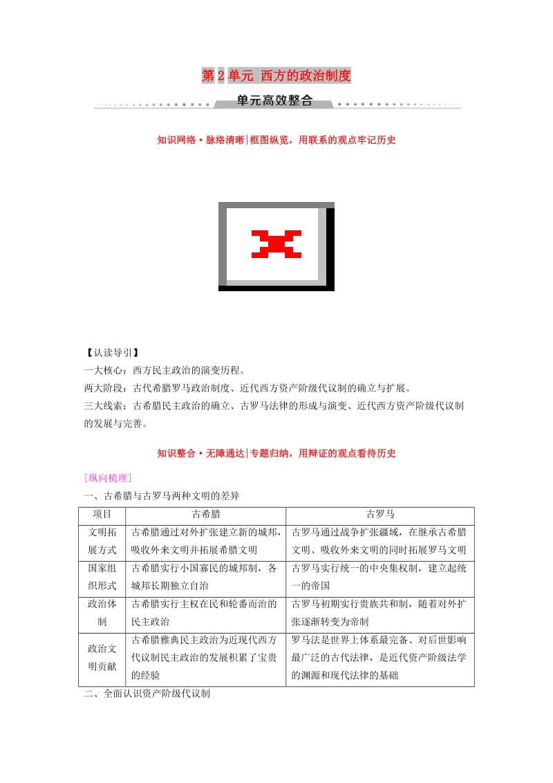 海南省2019届高考历史一轮总复习 模块一 政治成长历程 第2单元 西方的政治制度单元高考整合学案.doc_第1页