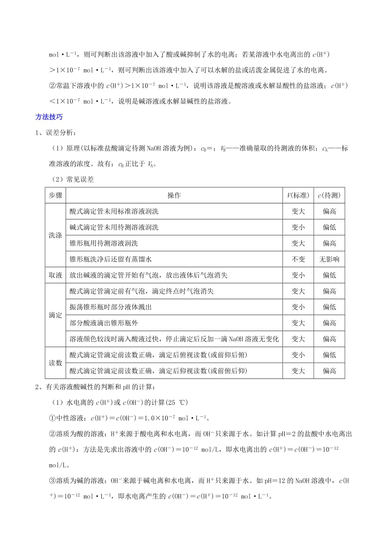 2019年高考化学 艺体生百日突围系列 专题3.5 电解质溶液方面试题的解题方法与技巧.doc_第2页