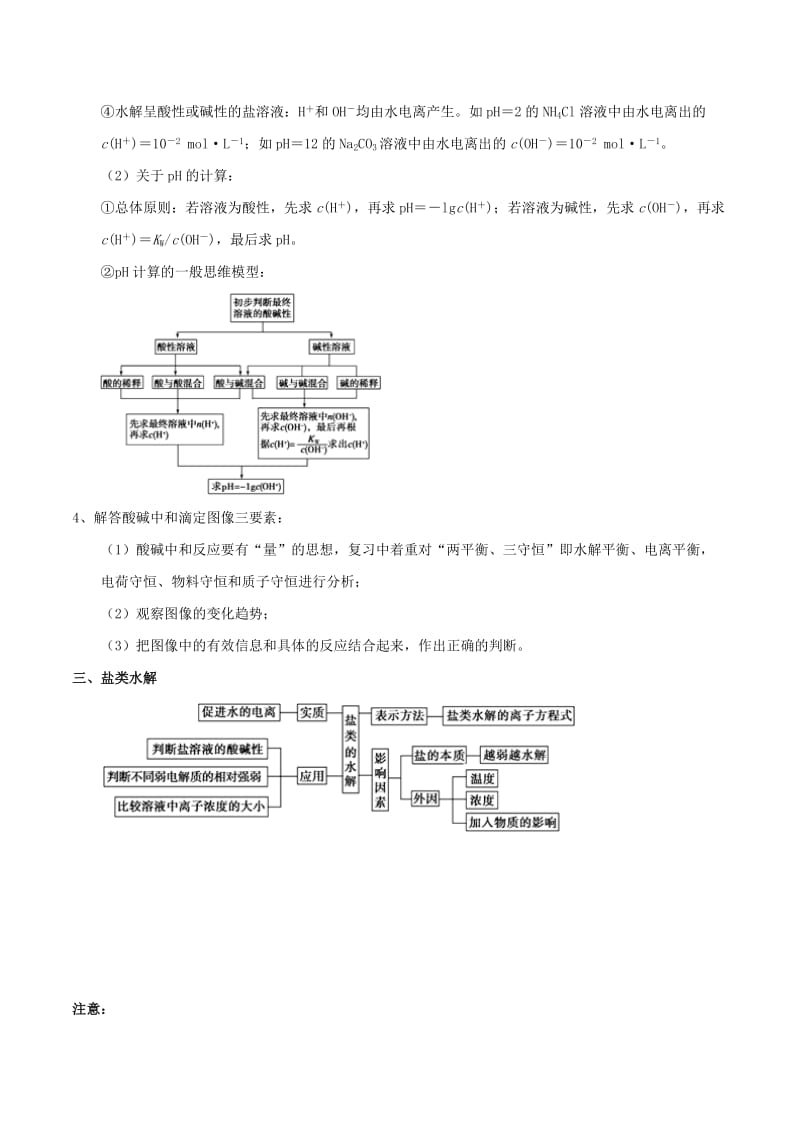 2019年高考化学 艺体生百日突围系列 专题3.5 电解质溶液方面试题的解题方法与技巧.doc_第3页