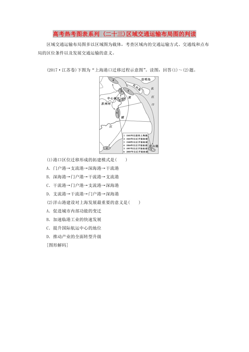 2019高考地理一轮复习 第二部分 第十一单元 交通运输布局及其影响 高考热考图表系列（二十三）区域交通运输布局图的判读学案.doc_第1页