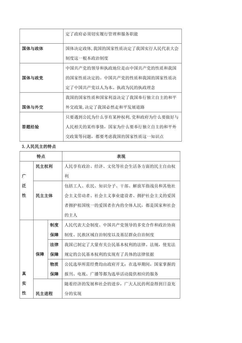 2019年高考政治二轮复习 核心专题集锦 专题05 国家和公民（含解析）.doc_第2页