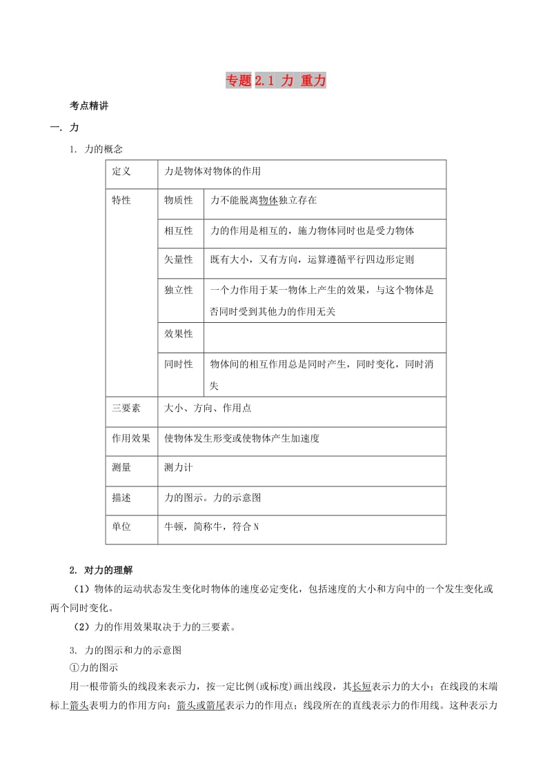 2019高考物理一轮复习 考点大通关 专题2.1 力 重力学案.doc_第1页