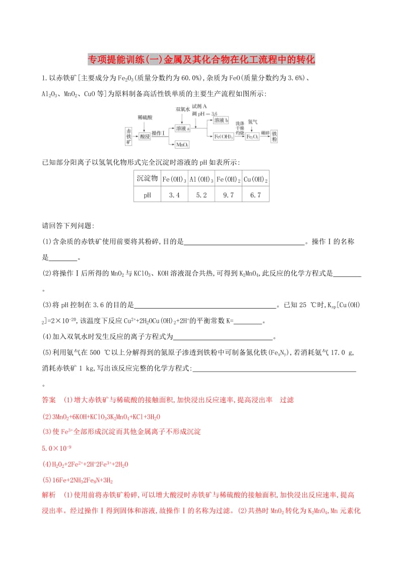 （课标通用版）2020版高考化学大一轮复习 专题三 专项提能训练（一）金属及其化合物在化工流程中的转化.docx_第1页