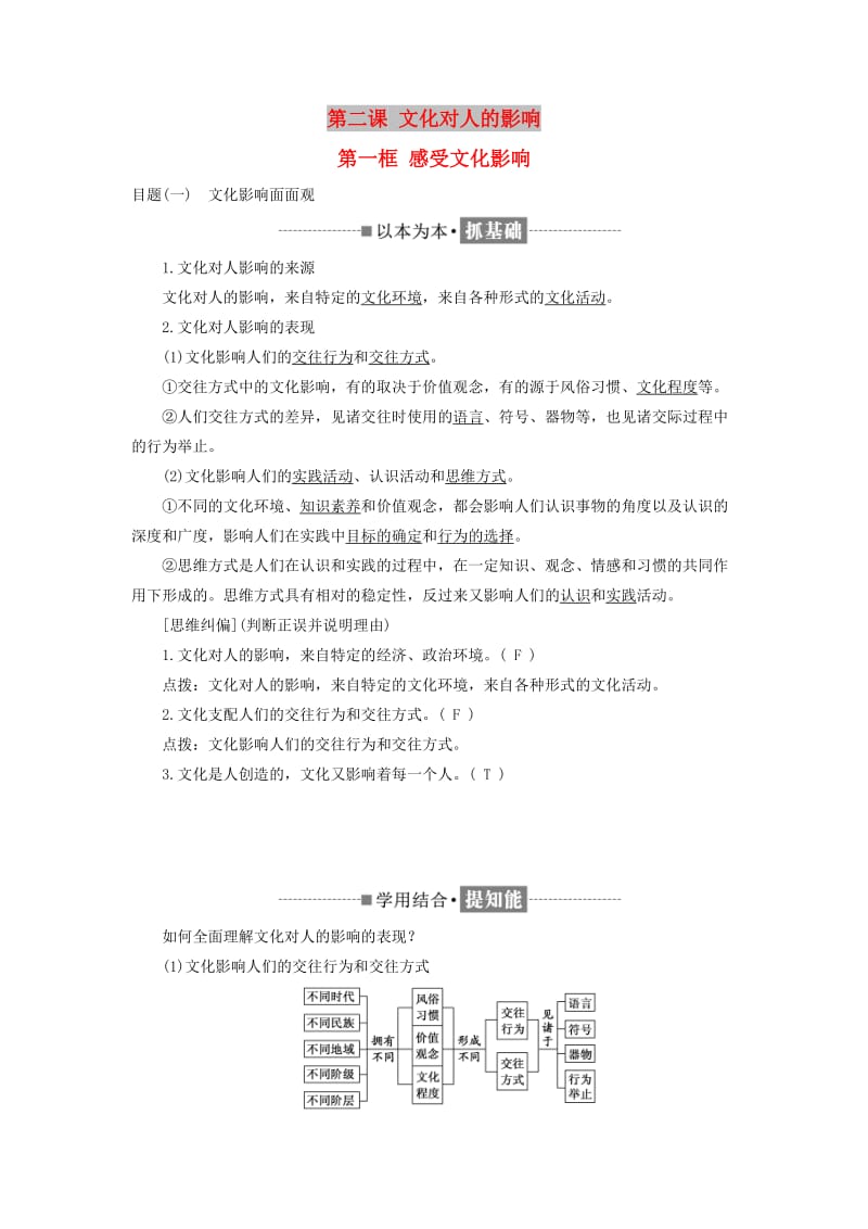 （浙江专版）2019年高中政治 第一单元 文化与生活 第二课 文化对人的影响 第一框 感受文化影响讲义 新人教版必修3.doc_第1页