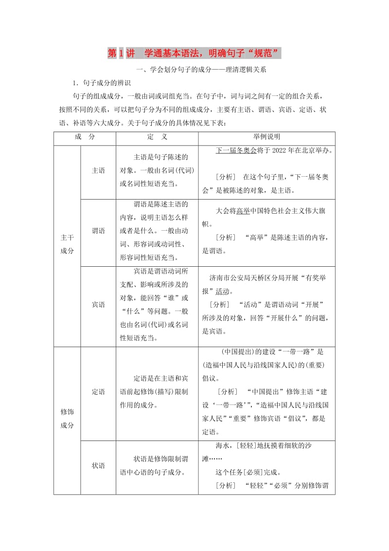 （江苏专版）2020版高考语文一轮复习 第一板块 专题二 第1讲 学通基本语法明确句子“规范”学案（含解析）.doc_第1页