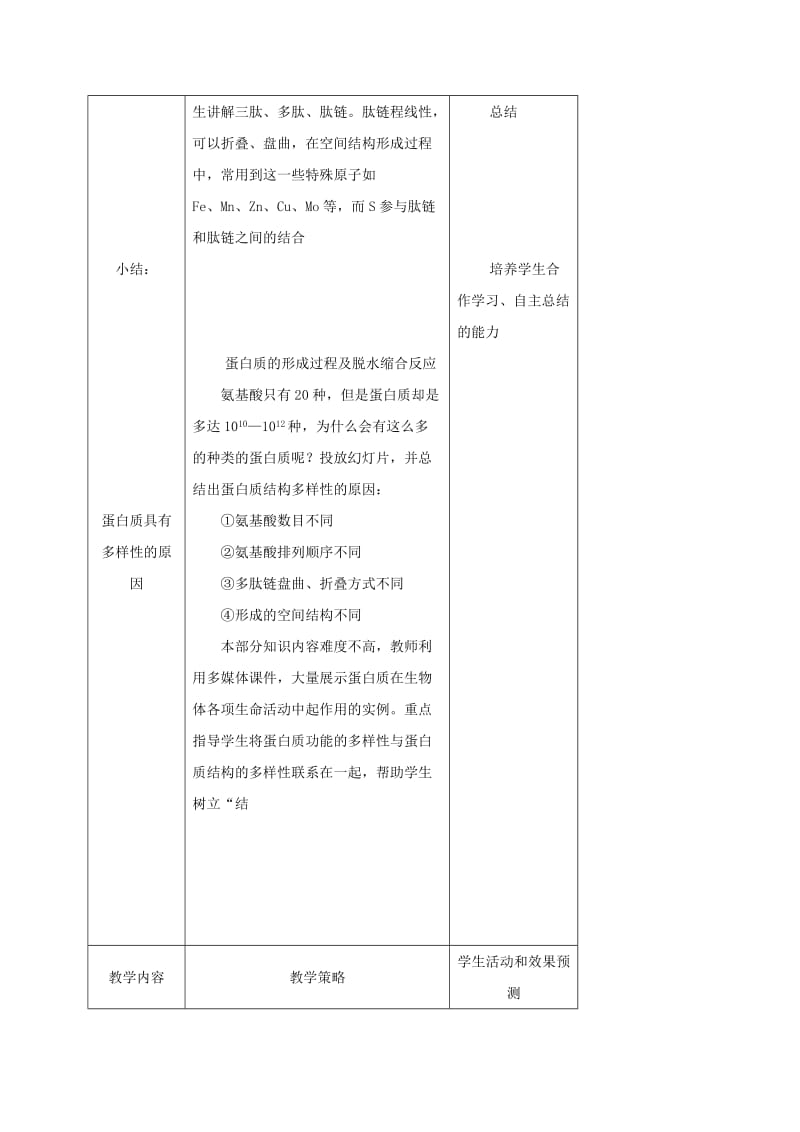 内蒙古开鲁县高中生物 第二章 组成细胞的分子 2.2 生命活动的承担着——蛋白质教案2 新人教版必修1.doc_第3页