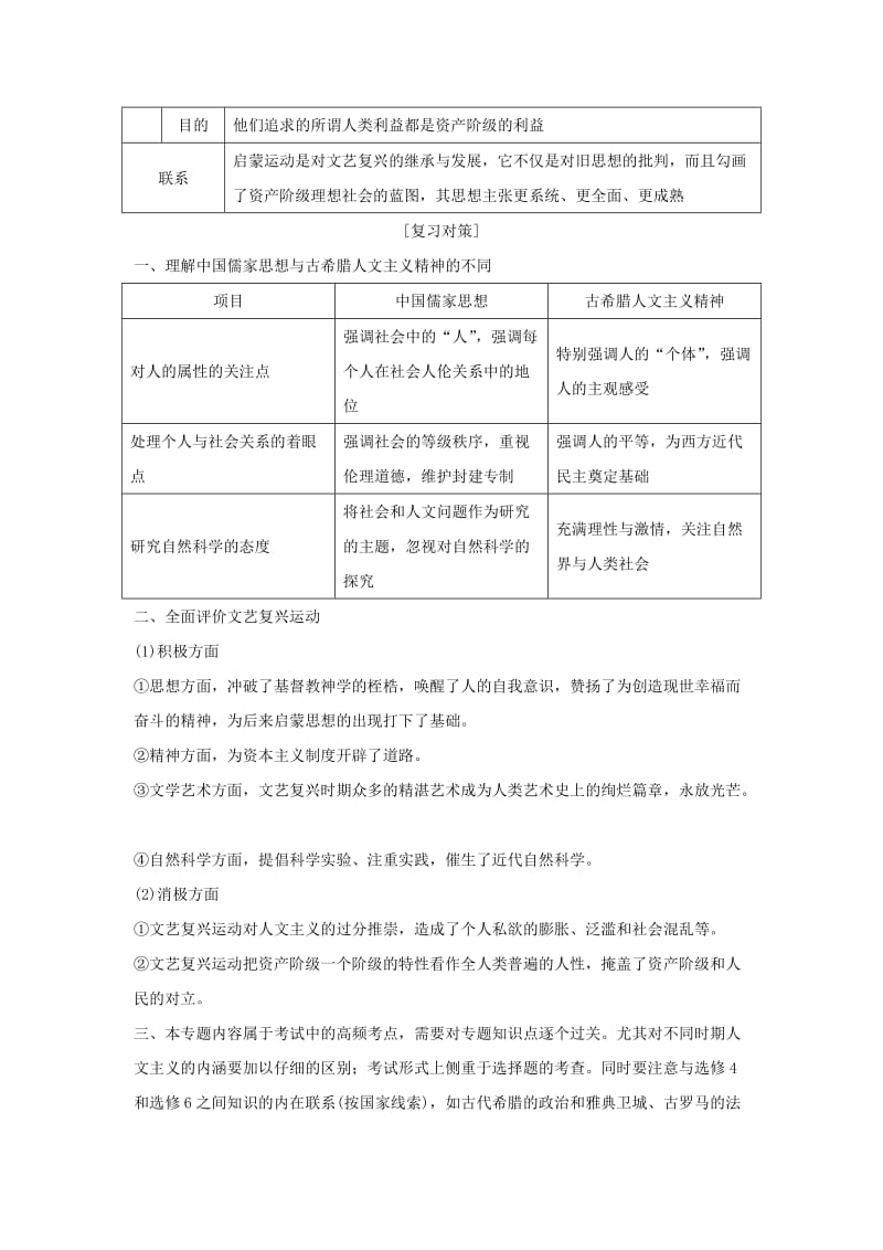 2019高考历史总复习 专题九 古代希腊、罗马的政治文明和西方人文精神的起源与发展专题整合学案.doc_第3页