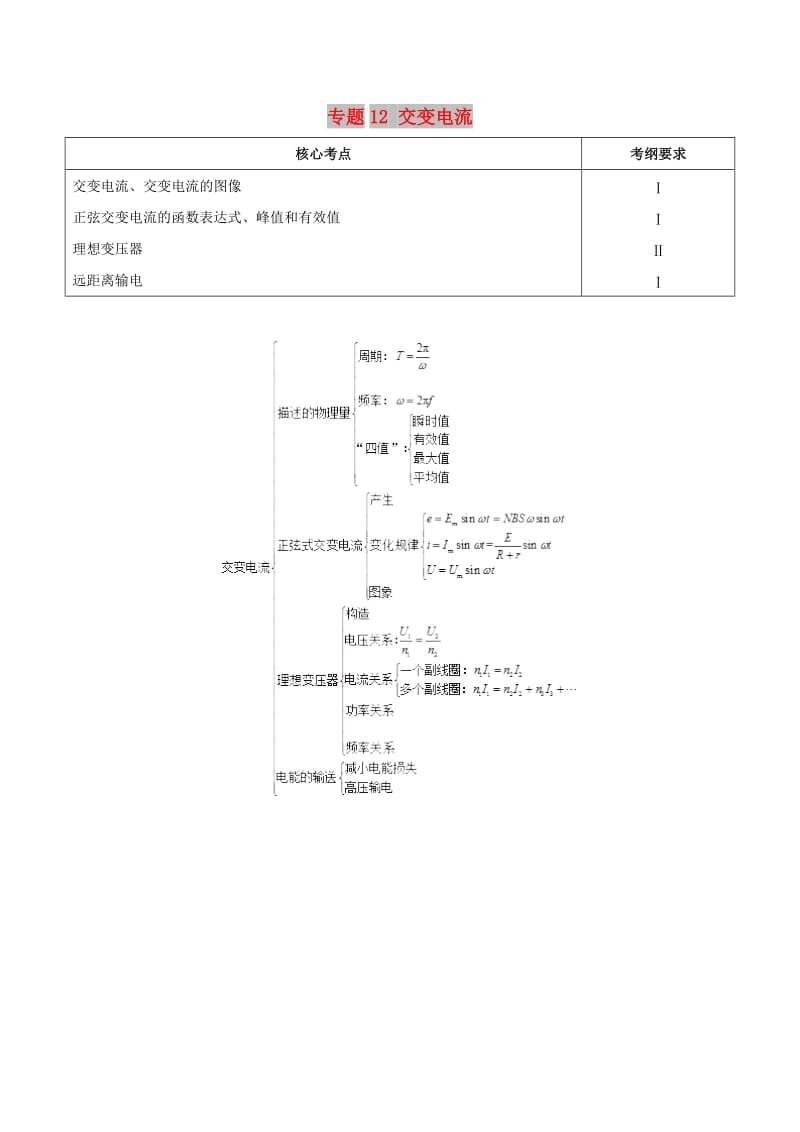 2019年高考物理 高频考点解密 专题12 交变电流教学案.doc_第1页