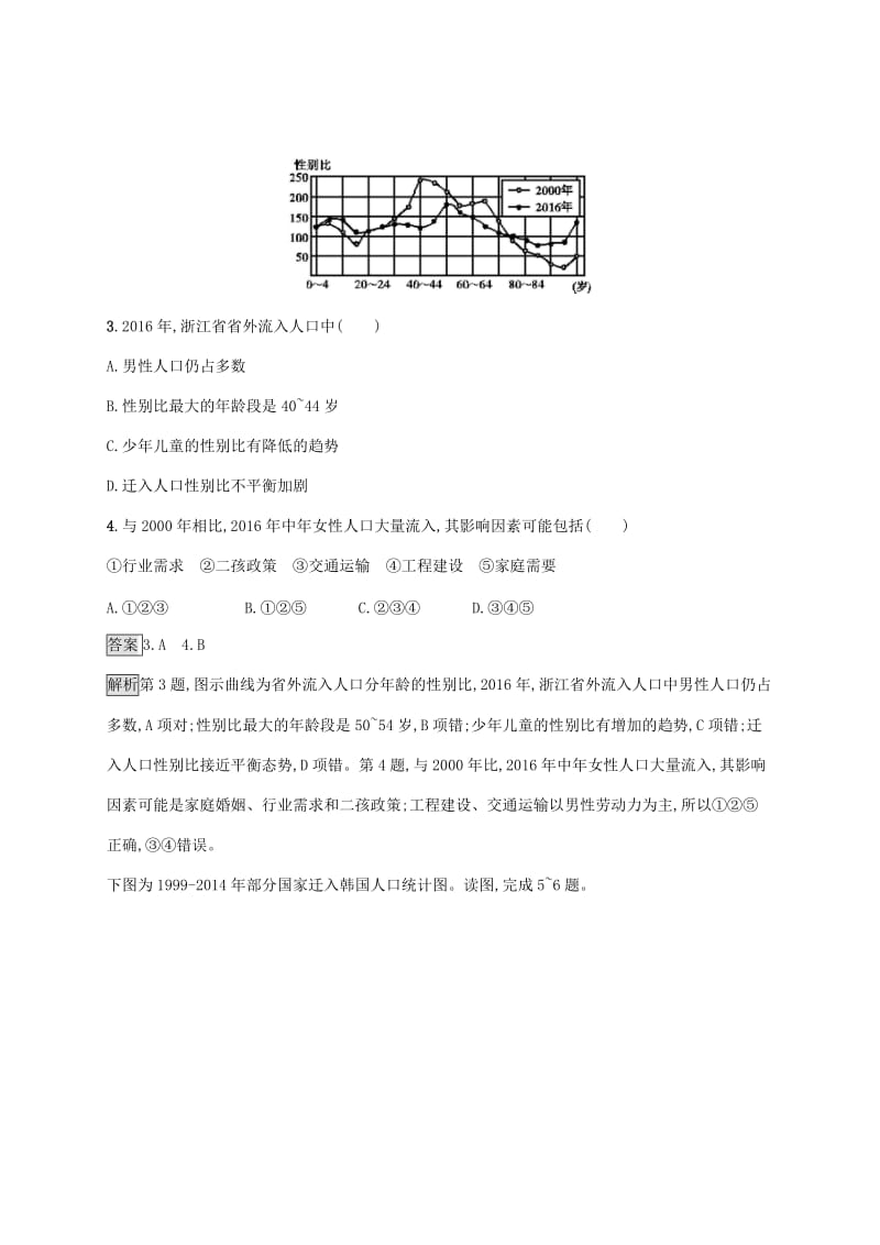 2020版高考地理大一轮复习 第六章 人口与环境 课时规范练21 人口的迁移 湘教版.doc_第2页