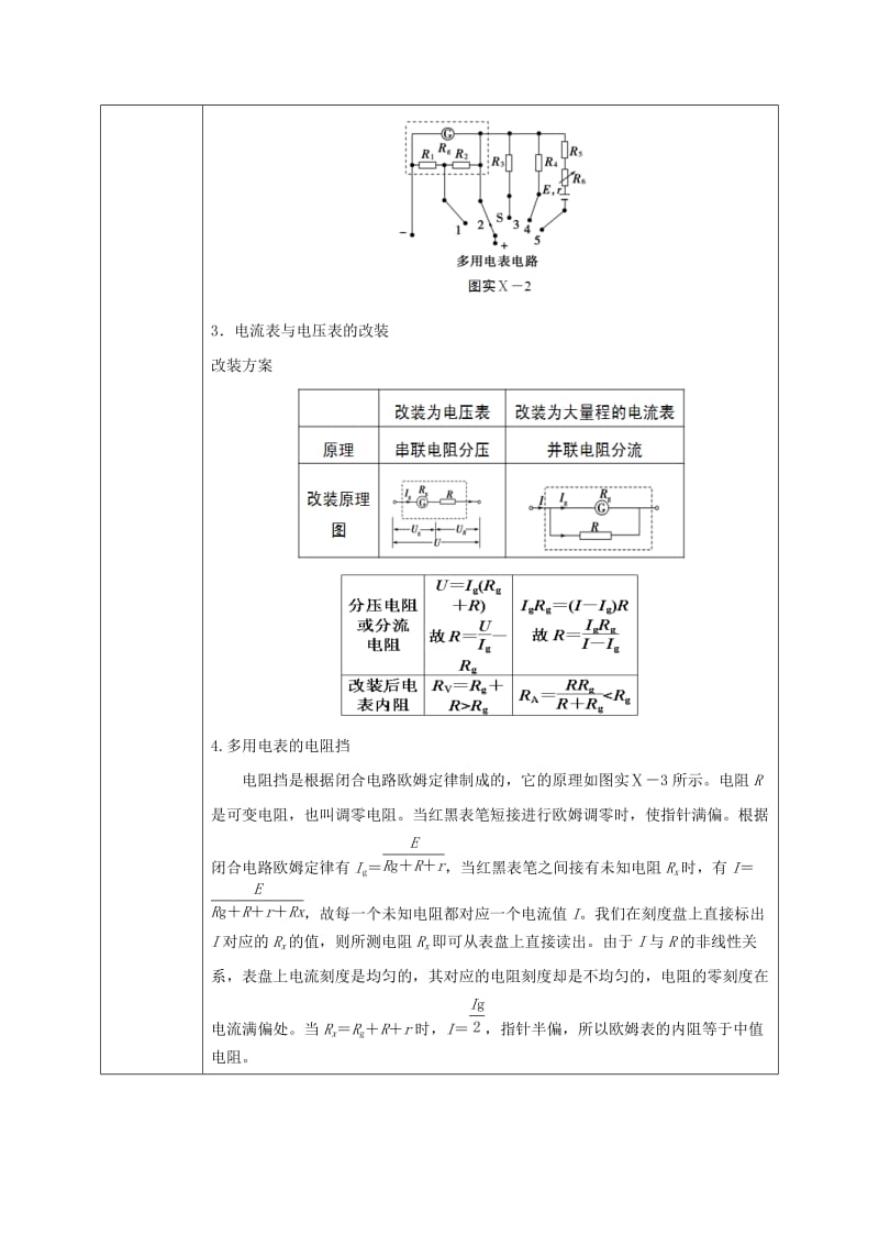 2019年高考物理13个抢分实验 专题10.1 练习使用多用电表抢分精讲.doc_第2页