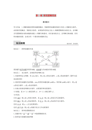 2018-2019高中數(shù)學(xué) 第1章 常用邏輯用語(yǔ)章末復(fù)習(xí)學(xué)案 蘇教版選修1 -1.docx