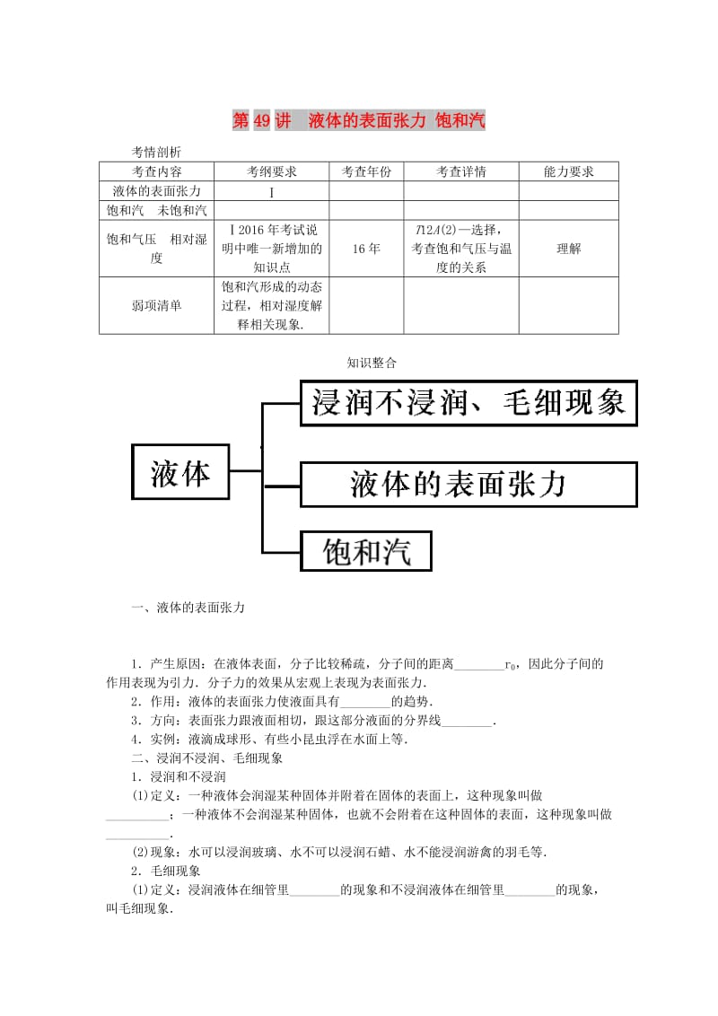 江苏专版2019年高考物理总复习第49讲液体的表面张力饱和汽讲义.doc_第1页