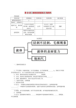 江蘇專版2019年高考物理總復(fù)習(xí)第49講液體的表面張力飽和汽講義.doc