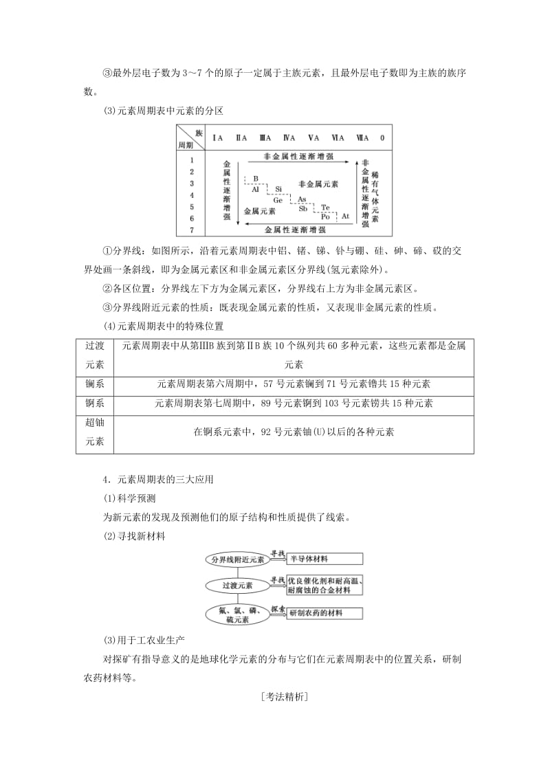 通用版2020高考化学一轮复习第五章物质结构元素周期律5.2理解层面元素周期表元素周期律是什么学案含解析.doc_第2页