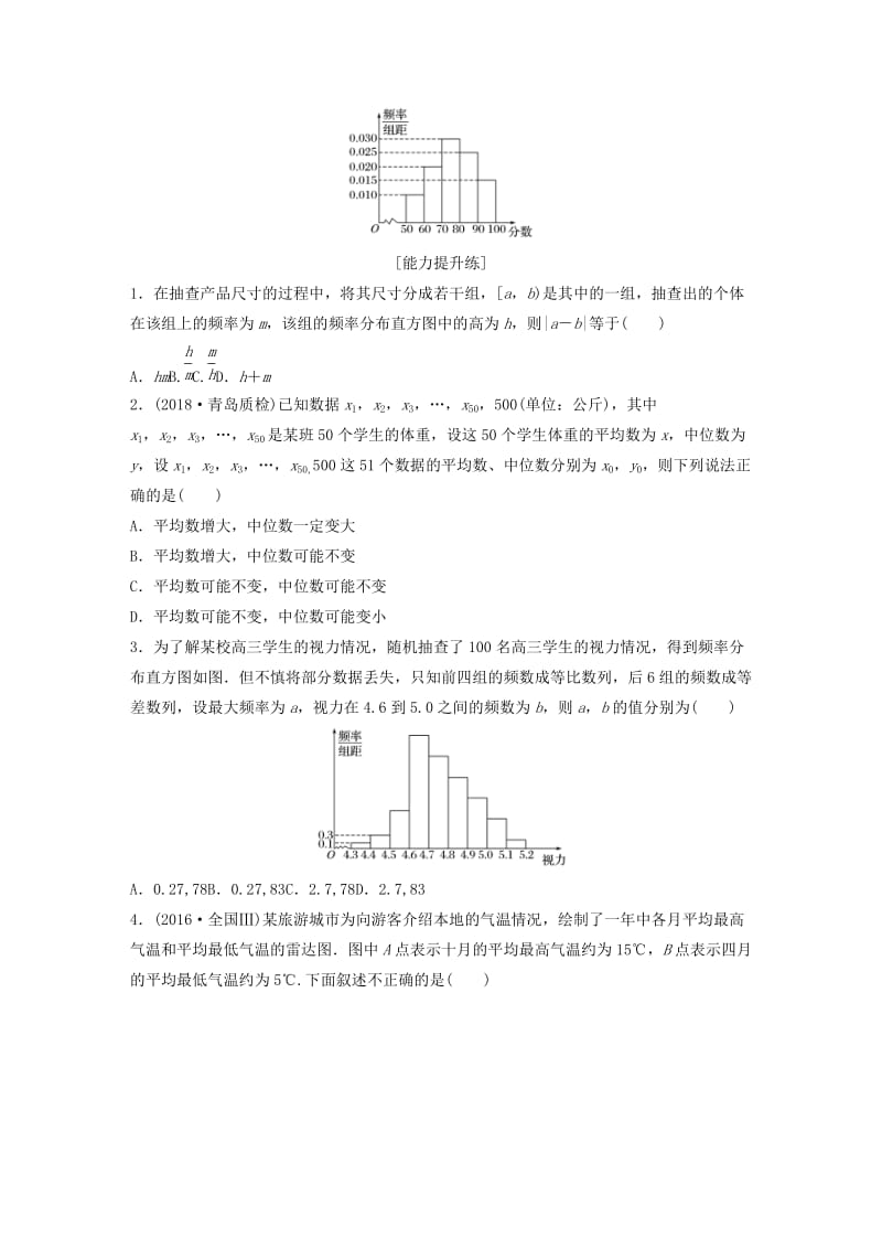 （鲁京津琼专用）2020版高考数学一轮复习 专题10 计数原理、概率与统计 第77练 用样本估计总体练习（含解析）.docx_第3页