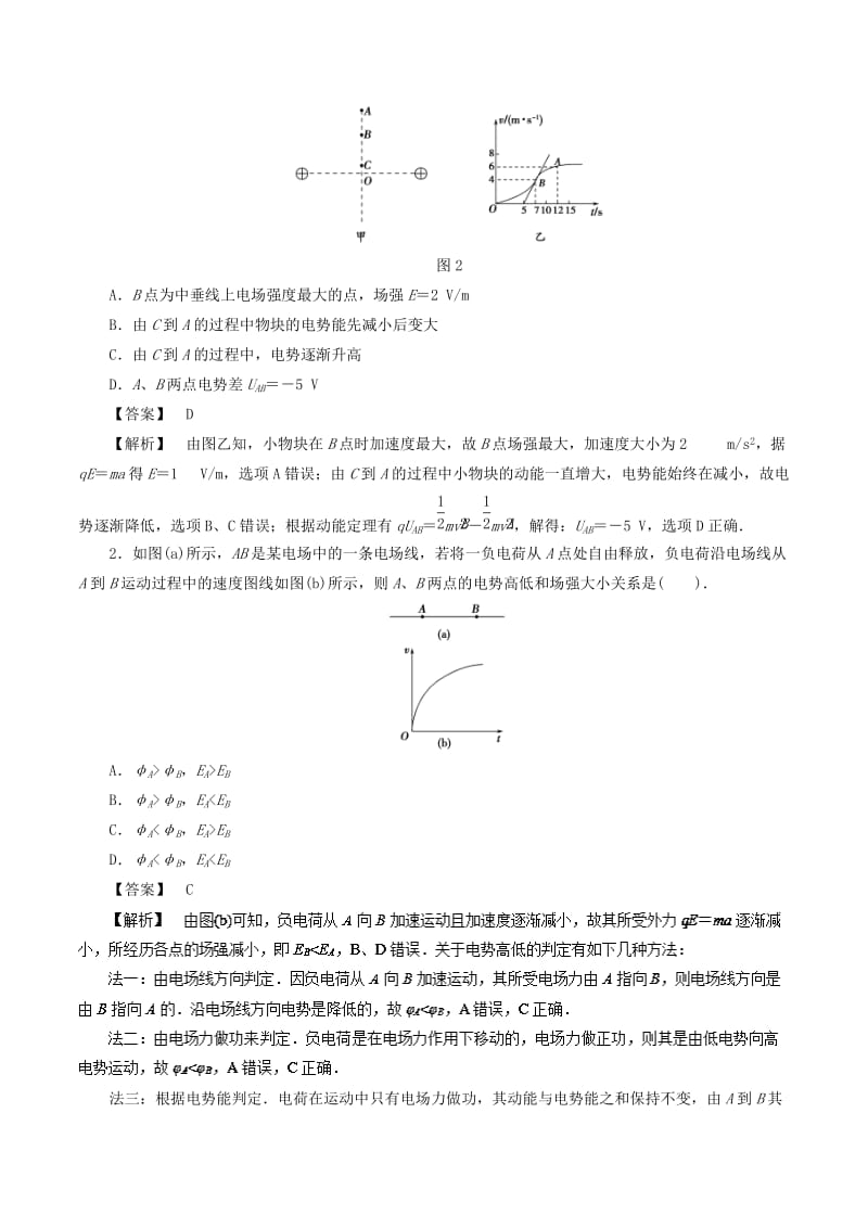 2019高考物理一轮复习 微专题系列之热点专题突破 专题40 电场中的图像问题学案.doc_第2页