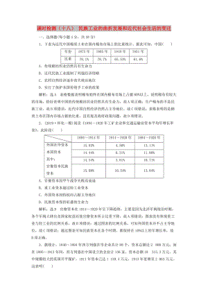 （通史版）2020版高考歷史一輪復習 課時檢測（十八）民族工業(yè)的曲折發(fā)展和近代社會生活的變遷（含解析）.doc