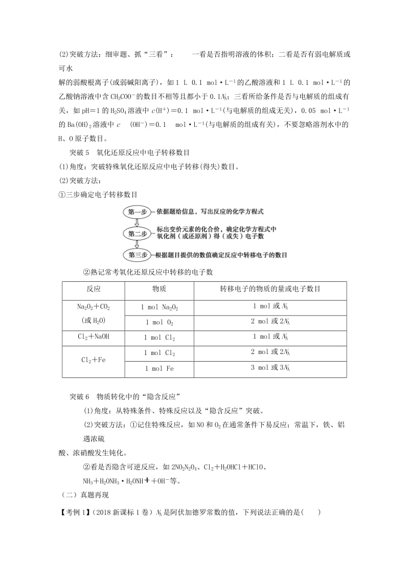 2019年高考化学 专题1.2 阿伏伽德罗常数题型抢分卷.doc_第2页