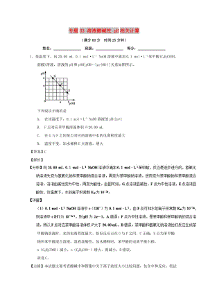 2019年高考化學(xué) 備考百?gòu)?qiáng)校微測(cè)試系列 專題33 溶液酸堿性 pH相關(guān)計(jì)算.doc