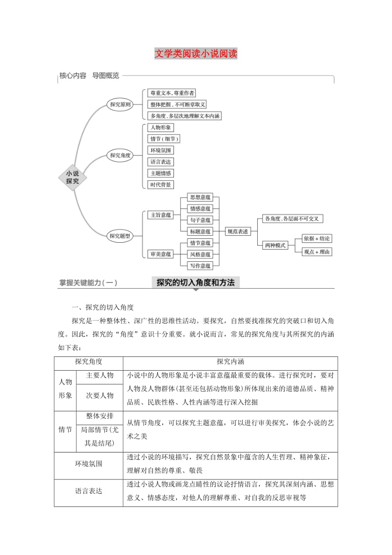 （人教通用版）2020版高考语文新增分大一轮复习 专题十三 文学类阅读小说阅读Ⅲ核心突破五讲义（含解析）.docx_第1页