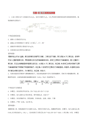 2019高考化學(xué) 元素及其化合物 專題09 化工流程選擇題對(duì)點(diǎn)練習(xí).doc