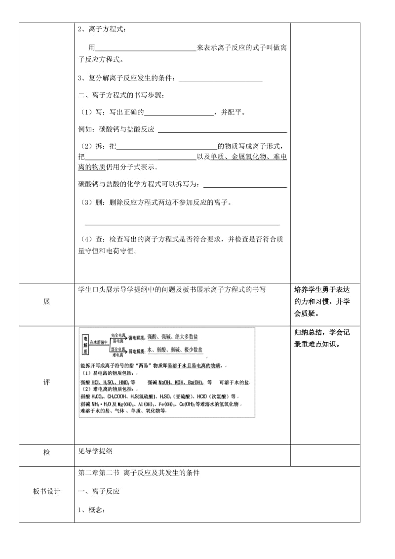 湖北省武汉市高中化学 第二章 化学物质及其变化 2.2.2 离子反应及其发生的条件教案 新人教版必修1.doc_第2页