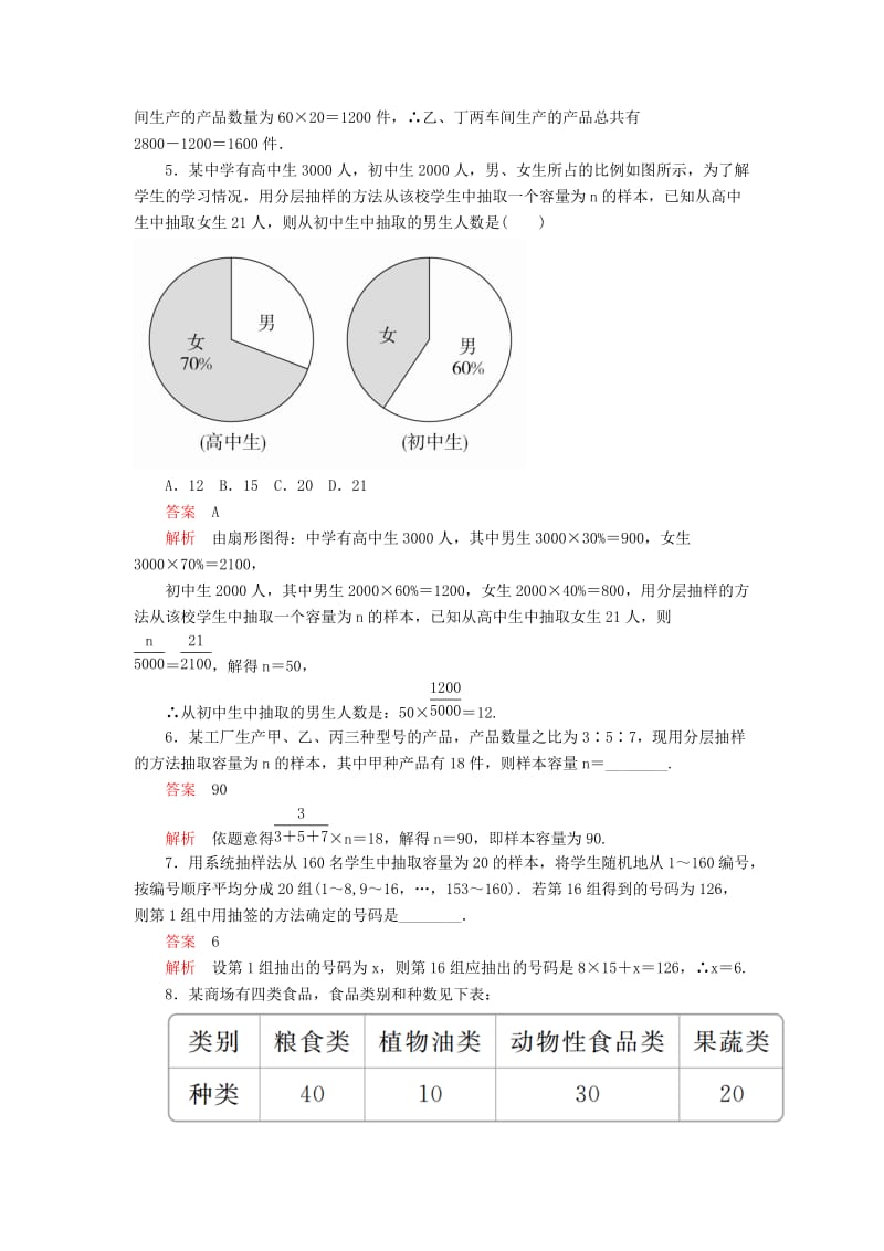 2020版高考数学一轮复习 第9章 统计与统计案例 第1讲 课后作业 理（含解析）.doc_第2页