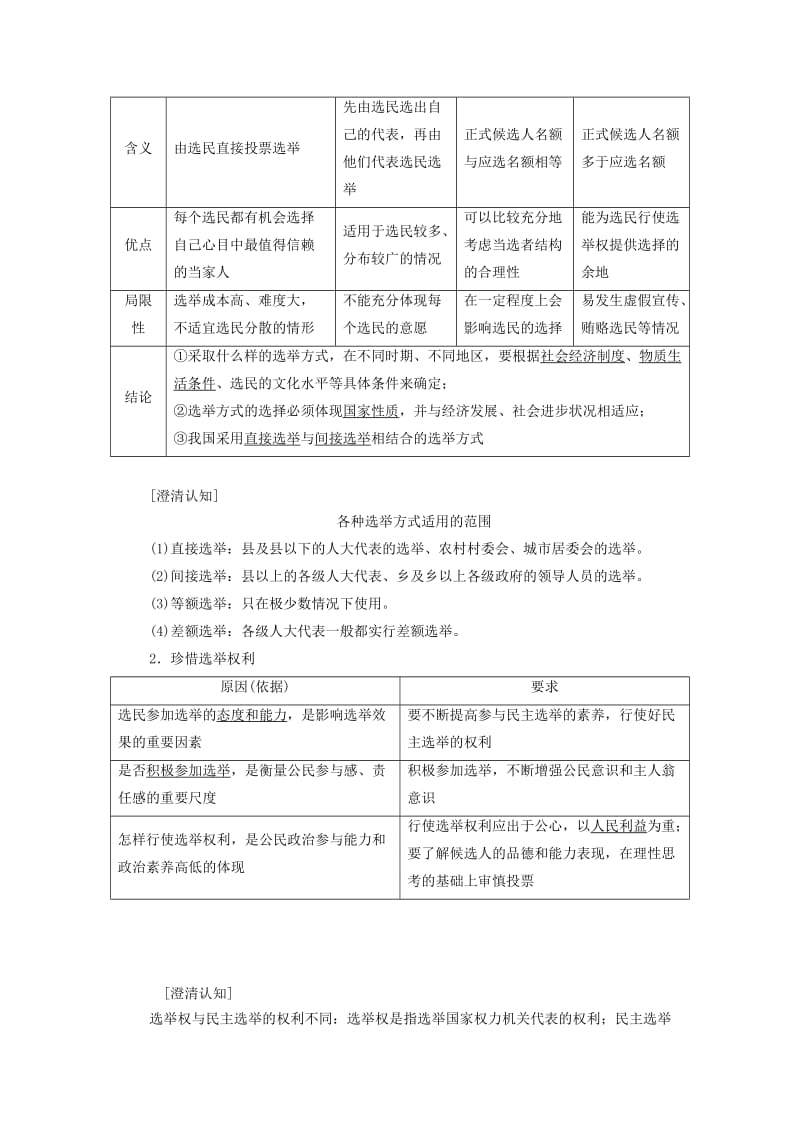 通用版2020高考政治新创新一轮复习必修二第一单元第二课我国公民的政治参与讲义.doc_第2页