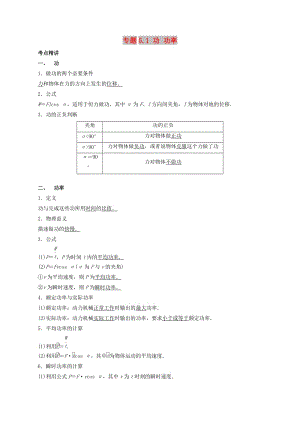 2019高考物理一輪復(fù)習(xí) 考點(diǎn)大通關(guān) 專題5.1 功 功率學(xué)案.doc