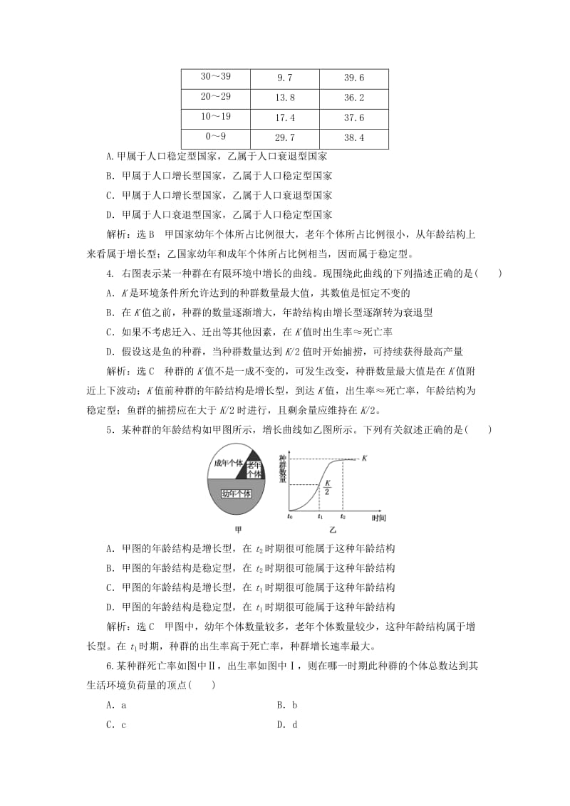 （浙江专版）2017-2018学年高中生物 第5章 群落章末小结与测评 浙科版必修3.doc_第2页