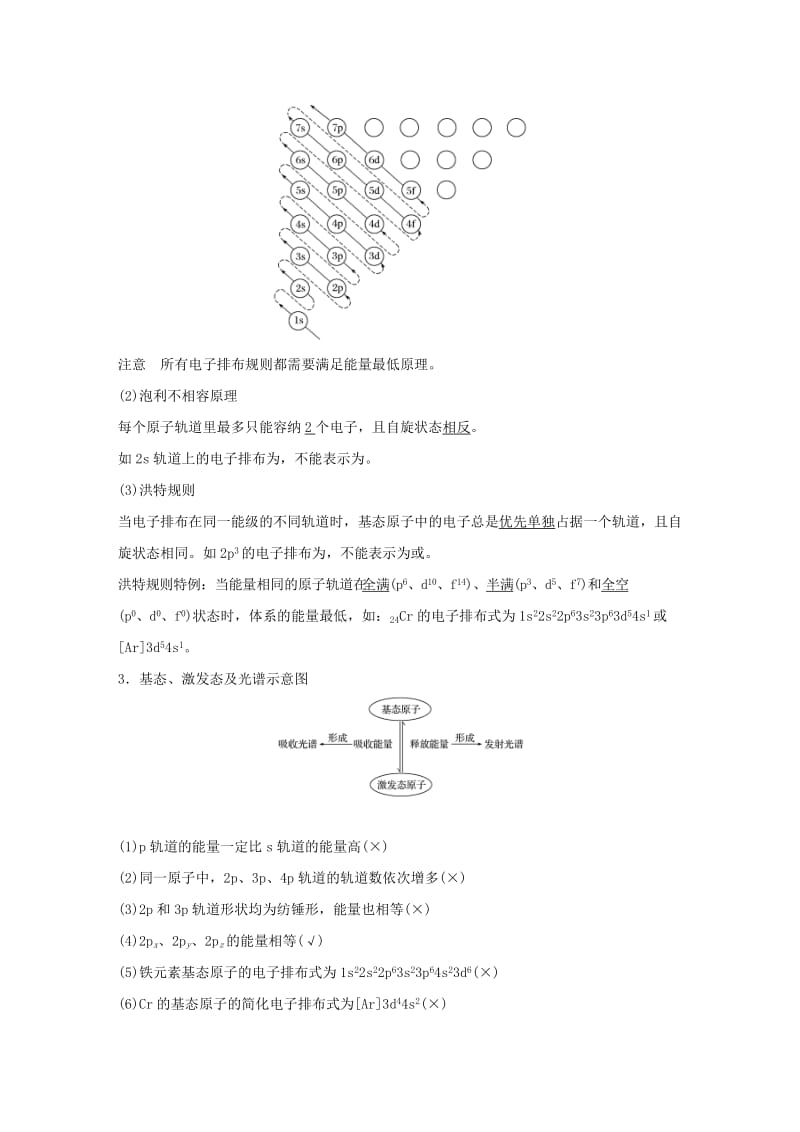 江苏省2020版高考化学新增分大一轮复习 专题11 物质结构与性质 第35讲 原子结构与元素性质讲义（含解析）苏教版.docx_第2页