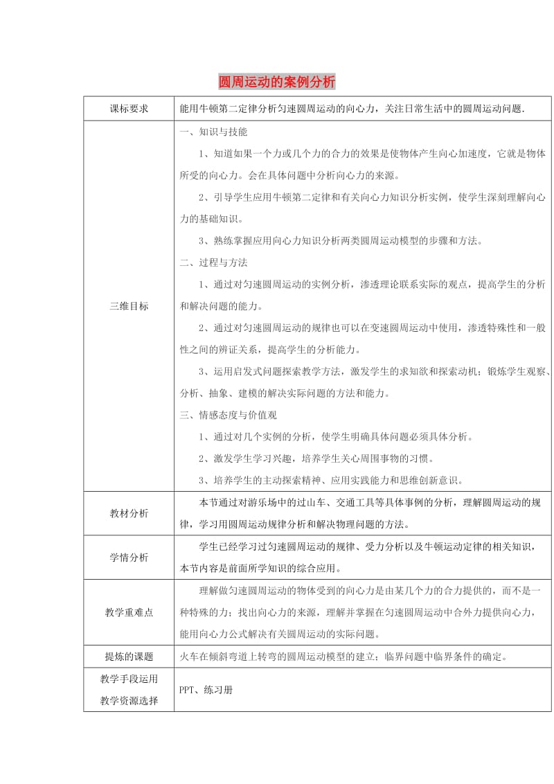 陕西省安康市石泉县高中物理 第2章 研究圆周运动 2.3 圆周运动案例分析教案 沪科版必修2.doc_第1页