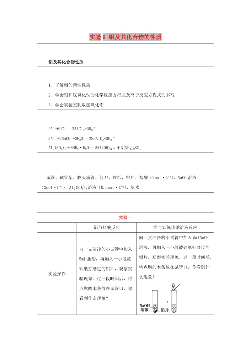 2019高一化学 实验9 铝及其化合物的性质学案.docx_第1页